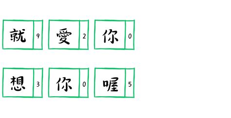 2位數字諧音|數字諧音:數字諧音是從網路聊天中產生，用數字代替。